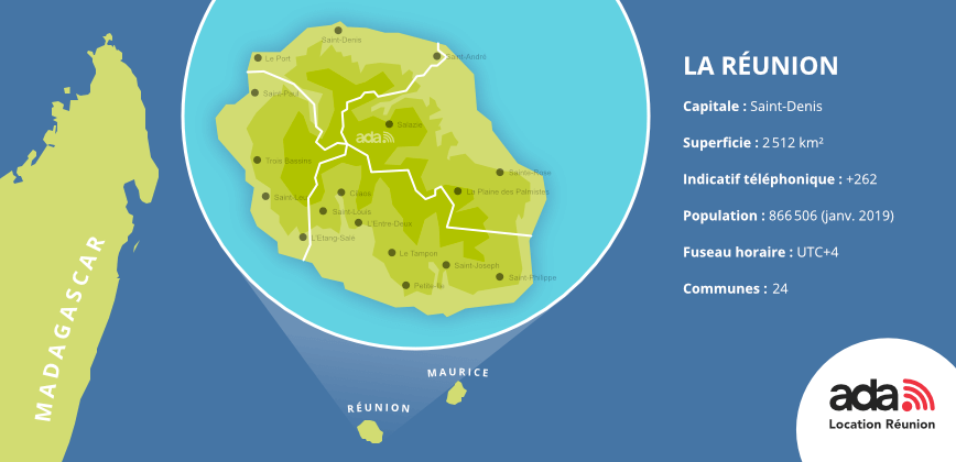 La Réunion en bref